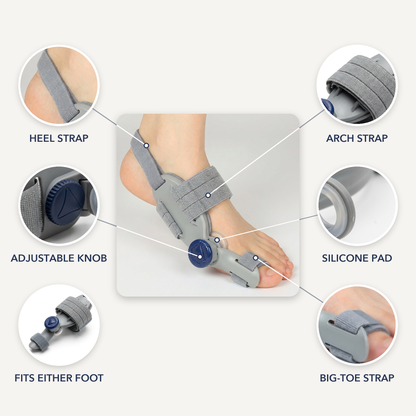Parts of the Archwell bunion splint: heel strap, adjustable knob, arch strap, silicone pad, big-toe strap